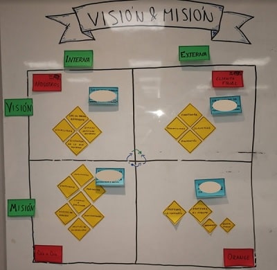 vision y mision